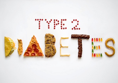 Type 2 Diabetes – Signs and Symptoms of Diabetes